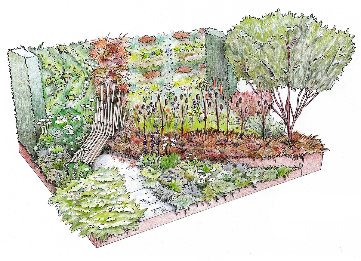 chelsea flower show 2018 | blog